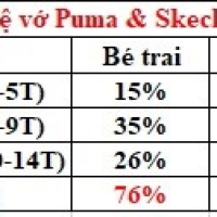 Set 3 vớ Puma & Skechers bé trai bé gái size 2-14T